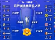 九游体育官方入口-关于欧预赛赛程频密，球队备战欧锦赛的信息