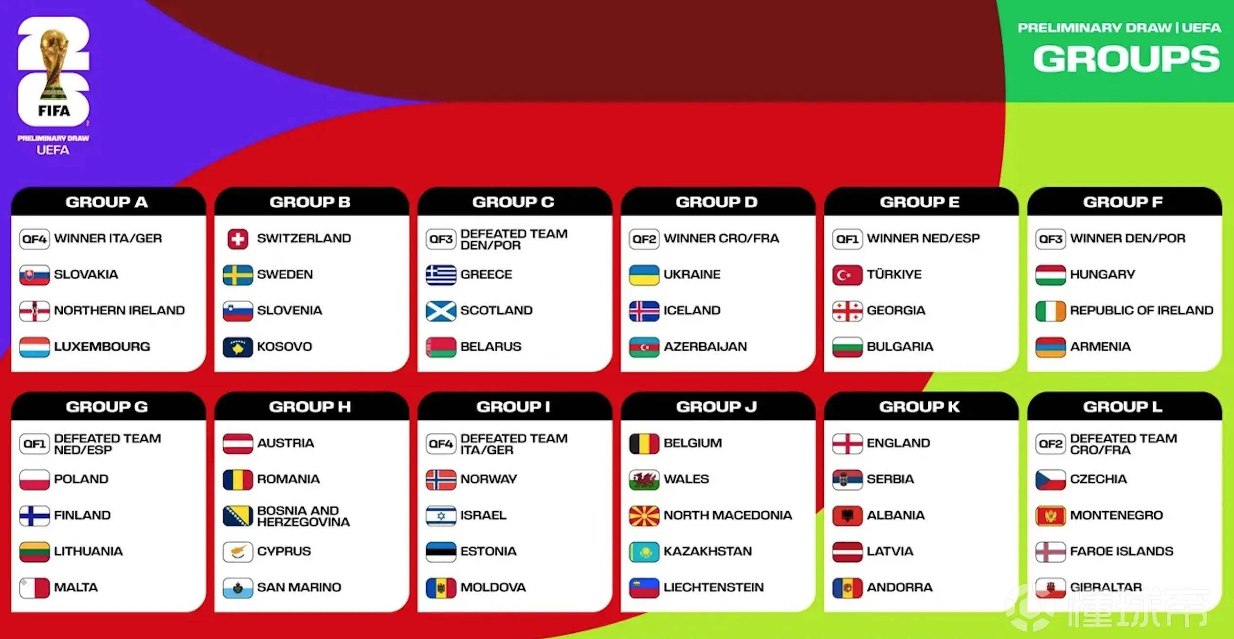 关于欧预赛赛程频密，球队备战欧锦赛的信息